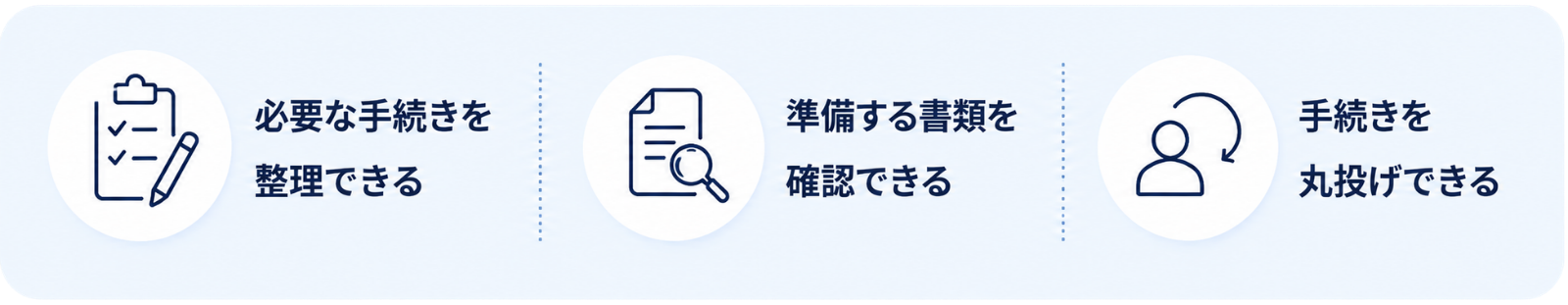必要な手続きを整理